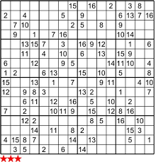 Les grilles de sudoku 16x16 sont réparties en 4 niveaux : S U D O K U S U P E R C H A L L E N G E R 1 6 X 1 6 Zonealarm Results