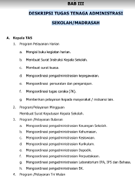 Maybe you would like to learn more about one of these? Buku Panduan Tenaga Administrasi Sekolah Guru Pendidik