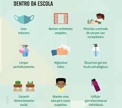 3usar obrigatoriamente máscaraem todas as áreas comuns, e só retirar. Rotina De Prevencao Da Covid 19 Dentro Da Escola Sme Portal Institucional