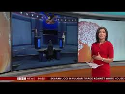 Nov 12, 2019 · with years of experience in journalism, ☆female bbc news presenters☆ and reporters rank at the top in the world due to their exceptional performance. Wn Asiabusinessreport