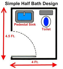 Use These 15 Free Bathroom Floor Plans Bathroom Floor Plans Small Half Bathrooms Bathroom Layout Plans