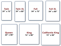 Mattress Size Chart Common Dimensions Of Us Mattresses