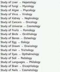 4tn9317pr1b11 Jpg 750 896 Biology Facts Science Teacher Quotes Science Facts