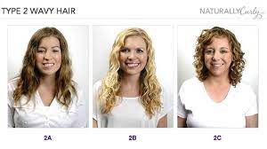 Curly Hair Guide What S Your Curl Pattern Types Of Curls Wavy Hair 2b Hair