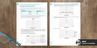 Draw the plan and elevation of a pyramid, standing vertically on its base, with its equal length of 5 cm and height 5 cm.video tutorials made by deepak drawi. How To Draw A Pyramid Of Biomass Gcse Ecology Beyond