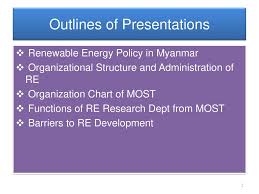 Ministry Of Science And Technology Most Ppt Download