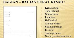 Umumnya surat dinas dipergunakan sebagai bentuk kedinasan. 5 Contoh Surat Resmi Dalam Bahasa Sunda Beserta Penjelasan
