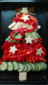 Pimientos add a moderate, wonderful touch, making it best for christmas dinners and also celebrations. Fr Die Weihnachtsfeier Im Kindergarten Fingerfoodweihnachten Fr Die Weihnachtsfeier Im Kindergarten Fingerfood Healthy Christmas Christmas Snacks Xmas Food