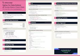 Image result for Pandas cheatsheet