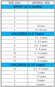 Childrens Shoe Size Guide By Age Babychelle