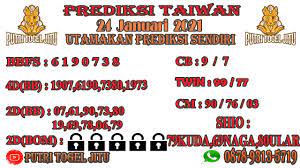 Prediksi Paito Taiwan 24 Januari 2021 Bocoran Togel Taiwan Hari Ini Rumus Jitu Taiwan Hari Ini Di 2021