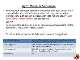 Majas perumpamaan atau asosiasi, majas personifikasi, majas metafora, majas simbolik, majas. Ayat Majmuk Ayat Majmuk Pancangan Relatif Ayat Majmuk Gabungan Ppt Download