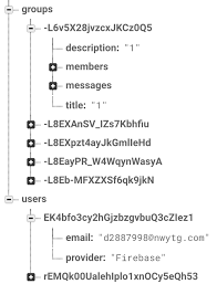 swift - delete tableView cell, and remove data from firebase - Stack  Overflow