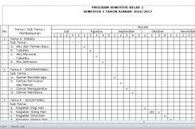 Program semester ipa kelas 9 semester 1. Download Program Semester Kurikulum 2013 Kelas 1 Sd Sekolahdasar Net