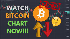 Other major cryptos were also trading in the red on tuesday, with the top 10 by market capitalization analysts point to an increased crackdown on bitcoin trading and mining in china by way of explanation. Breaking Bitcoin Chart Analysis Bitcoin News Bitcoin Trading Bitcoin Cryptocurrency Youtube