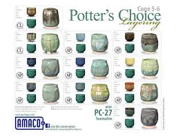 pc potters choice high fire glazes amaco amaco