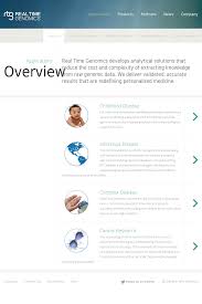 Applications Personalized Medicine Design Inpiration Childhood Disease