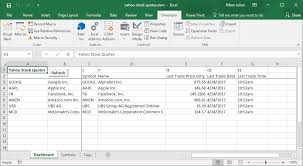 Mastering Yahoo Finance With Excel Vba Ribon Tech Journal