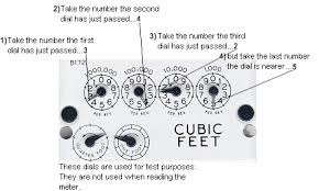 Calculate Btu Input To Appliance Using Natural Gas Meter