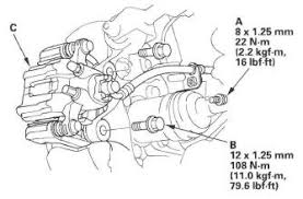 2016 honda cr v undercarriage diagram. Honda Cr V Knuckle Hub Bearing Unit Replacement Rear Suspension