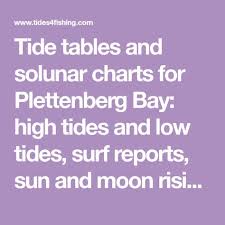 Tide Tables And Solunar Charts For Plettenberg Bay High Tides And Low Tides Surf Reports Sun And Moon Rising And Setting Times L Fish Activities Tide Chart