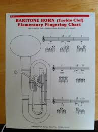 Baritone Horn Treble Clef Elementary Fingering Chart