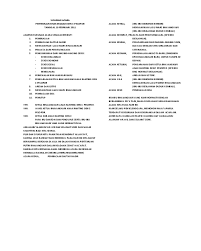 Check spelling or type a new query. Doa Penutup Acara Arisan Bhayangkari Terbaik Kumpulan Contoh Teks Mc