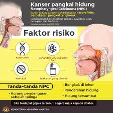 | mhi (15 ogos 2019). Kementerian Kesihatan Malaysia Ketahui Simptom Simptom Kanser Pangkal Hidung Sepertimana Yang Kita Ketahui Legenda Badminton Kita Datuk Lee Chong Wei Sedang Menjalani Rawatan Bagi Penyakit Ini Semoga Beliau Sembuh Dalam Melawan Penyakit