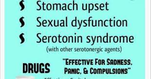Ssri S Psychiatric Nursing Nursing Mnemonics Psych Nurse