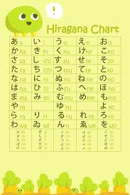 japanese hiragana chart wallpapers top free japanese