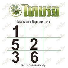 Tagged with หวยไทยรัฐ 1 8 64 หวยไทยรัฐ 1 สิงหาคม 2564 หวยไทยรัฐ 1 สิงหาคม 64 หวยไทยรัฐ เลขเด็ด หวยไทยรัฐงวดนี้ หวยไทยรัฐล่าสุด เลขเด็ดไทยรัฐ 1 8. 2