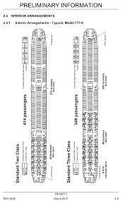 The boeing 777 family of aircraft currently has two main passenger versions plus a boeing 777 freighter version. Boeing Details Interior Arrangement Of The 777 9 Nyse Ba Seeking Alpha
