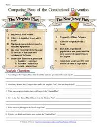 Comparing Plans Of The Constitutional Convention Teaching American History Homeschool Social Studies High School Social Studies