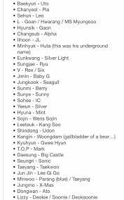 Many korean grandmothers provide child care for their grandchildren, a responsibility they take seriously. Idols Who Almost Debuted With Different Names Korean Girls Names Korean Language Girl Names With Meaning