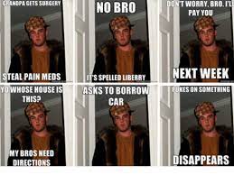 What 10 Internet Meme Stars Really Look Like