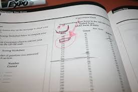 In logic games, your diagram is everything. 5 Lsat Tips To Get You The Score You Re Looking For 4tests Com 4tests Com