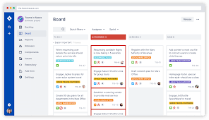 Kanban Board Example Atlassian Agile Coach Project Board