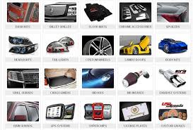 Car Accessories Business 