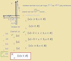Maybe you would like to learn more about one of these? Review Ulangan Online Di Schoology