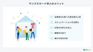 HRBrain