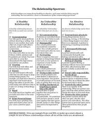 Image Result For Healthy Boundaries Worksheet Relationship Worksheets Healthy Relationships Relationship Counselling