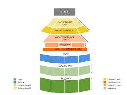 Fox Theater Atlanta Orchestra Seating Chart Www