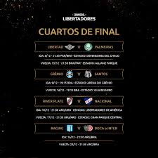 Los bombos en el sorteo de la copa sudamericana 2021. Copa Libertadores 2020 Conmebol Confirma Dias Y Horarios Para Los Cuartos De La Copa Libertadores Marca Claro Argentina