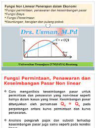 9000,00 per kg, jumlah daging ayam yang diminta 200 kg. Fungsi Non Linear