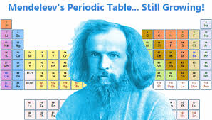 The periodic table was first built using a set of cards. Dmitri Mendeleev Impact On The Modern Life Chemistry From A Student To One