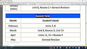 توزيع منهج اللغة الإنجليزية لجميع المراحل من الأول الابتدائى حتى الثالث الثانوى ورابط التحميل2021 Youtube