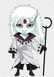 The sharingan obito collected from the uchiha massacre are meant to act as replacements for his normal sharingan left eye should he need to use it for izanagi. Madara Uchiha Chibi Rinne Sharingan Transparent Background Png Clipart Hiclipart