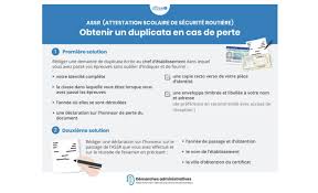 Maybe you would like to learn more about one of these? Comment Faire Si Vous Avez Perdu Votre Assr Smartphone Id