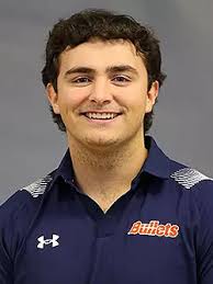 2023 Baseball Roster