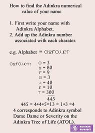 With sales of $137 billion, a profit of $30.7 billion and a market value of $ 863.2 billion, alphabet inc. Adinkra Numerical Value Alphabet Adinkra Alphabet